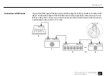 Preview for 27 page of thomann Varytec LED Accu Pad 7 7x10W RGBAWUV User Manual