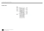 Preview for 34 page of thomann Varytec LED Accu Pad 7 7x10W RGBAWUV User Manual