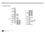 Preview for 44 page of thomann Varytec LED Accu Pad 7 7x10W RGBAWUV User Manual