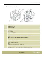 Предварительный просмотр 13 страницы thomann Varytec Star Shot Laser FX User Manual