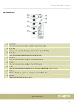 Preview for 13 page of thomann xmix 1202 FX USB User Manual