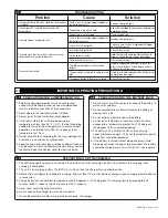 Preview for 6 page of Thomas & Betts Blackburn TBM62PCR-LI Operating Instructions Manual