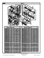 Preview for 8 page of Thomas & Betts BPI42CR Operating Instructions Manual