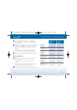 Preview for 3 page of Thomas & Betts furse ESP 120 D1 Installation Instructions Manual