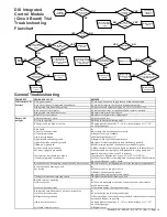 Preview for 39 page of Thomas & Betts Reznor LDAP 1200 Installation & Operation Manual