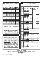 Preview for 6 page of Thomas & Betts TBM6 Instructions Manual