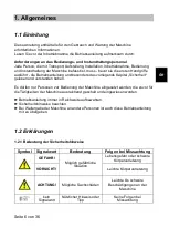 Preview for 6 page of THOMAS DÖRR TD 1000 M18 Operating Instructions Manual