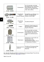 Preview for 16 page of THOMAS DÖRR TD 1000 M18 Operating Instructions Manual