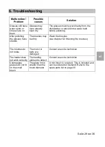 Preview for 29 page of THOMAS DÖRR TD 1000 M18 Operating Instructions Manual