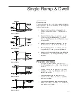 Preview for 15 page of Thomas Scientific 5300A20/F48025-TS Operation Manual And Parts List