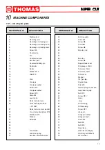 Preview for 14 page of Thomas 275 SUPER CUT Use And Maintenance Manual