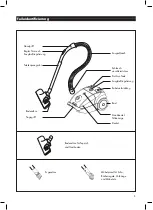 Preview for 3 page of Thomas 785 036 Instructions For Use Manual