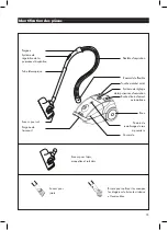 Preview for 15 page of Thomas 785 036 Instructions For Use Manual