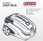 Thomas DRYBOX AMFIBIA User Manual preview