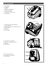 Preview for 5 page of Thomas GENIUS S1 ECO Instructions For Use Manual