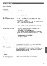 Preview for 8 page of Thomas GENIUS S1 ECO Instructions For Use Manual