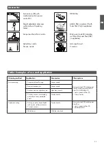 Preview for 13 page of Thomas GENIUS S1 ECO Instructions For Use Manual