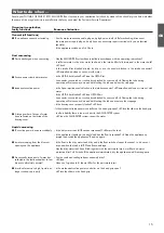 Preview for 17 page of Thomas GENIUS S1 ECO Instructions For Use Manual