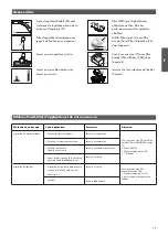 Preview for 19 page of Thomas GENIUS S1 ECO Instructions For Use Manual