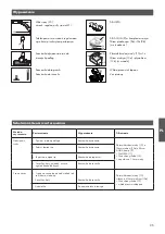 Preview for 37 page of Thomas GENIUS S1 ECO Instructions For Use Manual