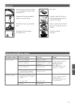 Preview for 43 page of Thomas GENIUS S1 ECO Instructions For Use Manual