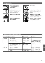 Preview for 49 page of Thomas GENIUS S1 ECO Instructions For Use Manual