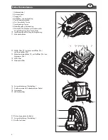 Preview for 7 page of Thomas Hygiene Plus T2 Instructions For Use Manual