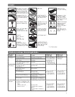 Preview for 9 page of Thomas Hygiene Plus T2 Instructions For Use Manual