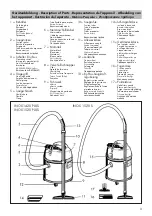 Preview for 2 page of Thomas INOX 1420 Plus Instructions For Use Manual