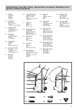 Preview for 3 page of Thomas INOX 1545 S Instructions For Use Manual