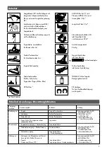 Предварительный просмотр 9 страницы Thomas PET + FRIENDS T1 Instructions For Use Manual