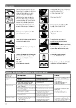 Предварительный просмотр 24 страницы Thomas PET + FRIENDS T1 Instructions For Use Manual