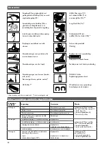 Предварительный просмотр 32 страницы Thomas PET + FRIENDS T1 Instructions For Use Manual