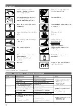 Предварительный просмотр 40 страницы Thomas PET + FRIENDS T1 Instructions For Use Manual