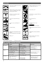 Предварительный просмотр 48 страницы Thomas PET + FRIENDS T1 Instructions For Use Manual