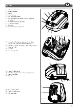 Предварительный просмотр 55 страницы Thomas PET + FRIENDS T1 Instructions For Use Manual