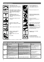 Предварительный просмотр 72 страницы Thomas PET + FRIENDS T1 Instructions For Use Manual