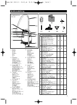 Preview for 3 page of Thomas POWER EDITION 1520 Instructions For Use Manual