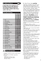 Preview for 27 page of Thomas POWER PACK 1616 Instructions For Use Manual