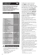 Preview for 30 page of Thomas POWER PACK 1616 Instructions For Use Manual