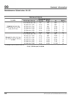 Preview for 12 page of Thomas SAF-T-LINER C2 Maintenance Manual