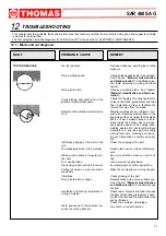 Preview for 37 page of Thomas SAR 460 SA G DIGIT Use And Maintenance Manual