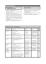 Preview for 8 page of Thomas SYNTHO Aquafilter Instructions For Use Manual