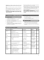 Preview for 19 page of Thomas SYNTHO Aquafilter Instructions For Use Manual