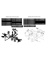 Preview for 6 page of Thomas T-2820 series Owner'S And Operator'S Manual