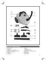 Preview for 3 page of Thomas Vaporo Smiley Instruction Manual