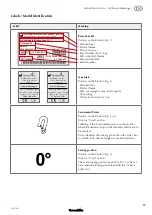 Предварительный просмотр 19 страницы Thomashilfen A-Chassis Advantage Instructions For Use Manual