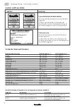 Preview for 8 page of Thomashilfen EASyS Modular User Manual