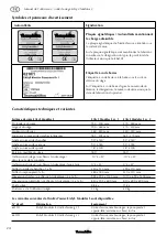 Preview for 24 page of Thomashilfen EASyS Modular User Manual