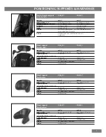 Предварительный просмотр 7 страницы Thomashilfen EASyS1 Technical Manual